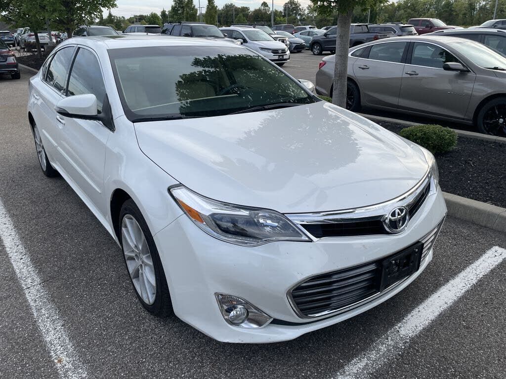 2015 TOYOTA Avalon
