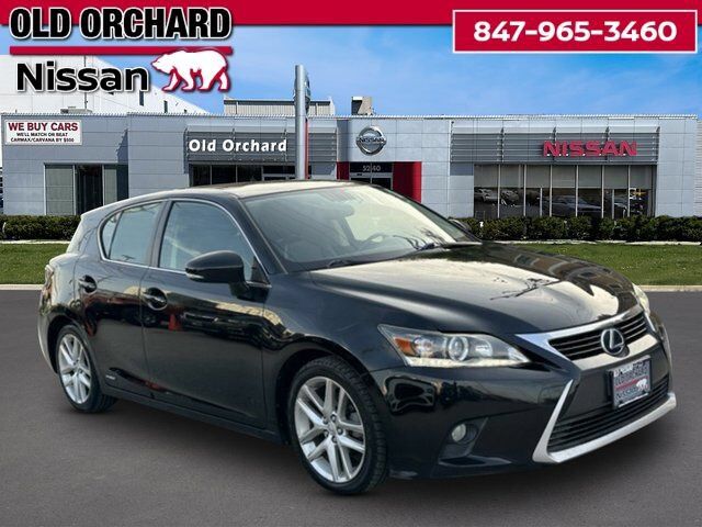 2015 Lexus CT