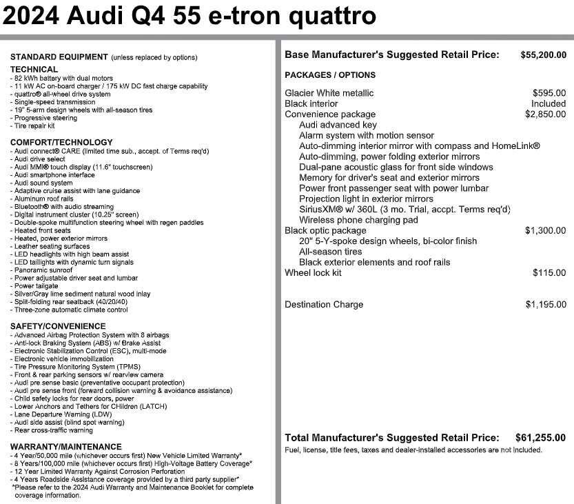 2024 Audi Q4
