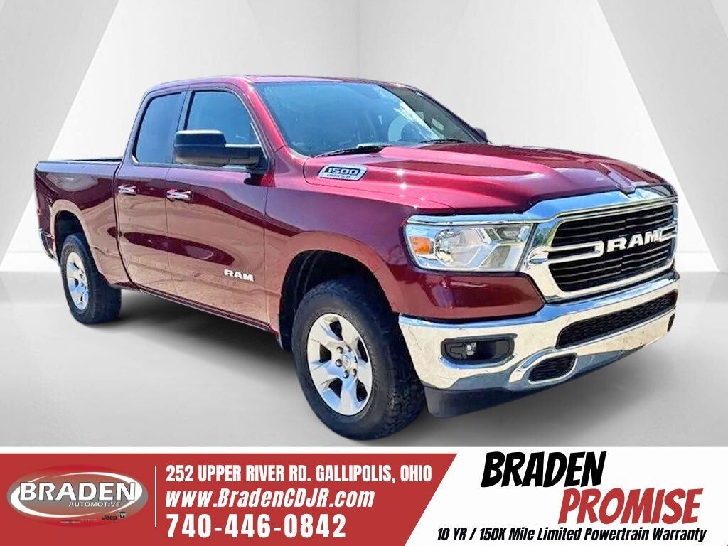 2020 RAM 1500