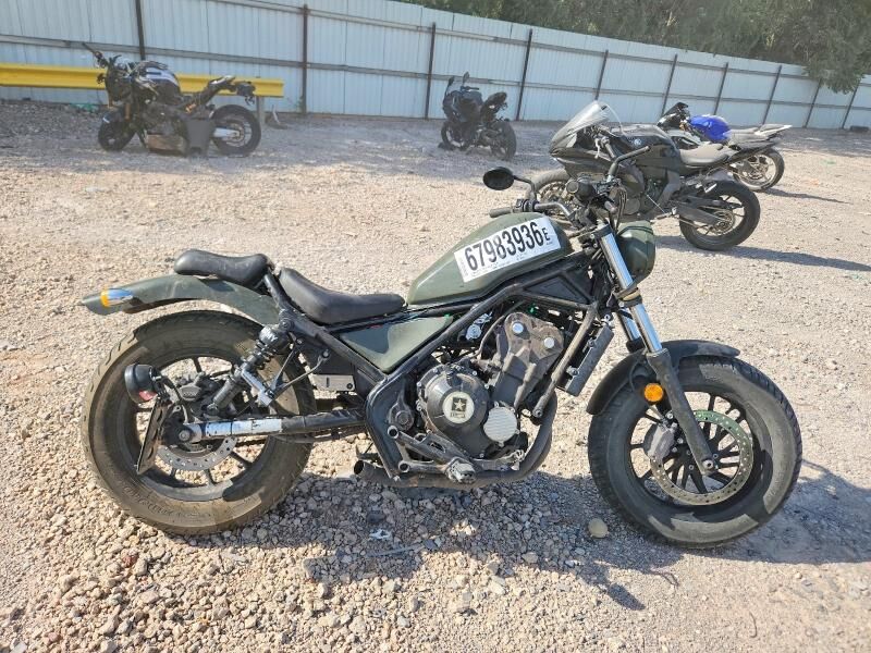 2019 HONDA CMX500