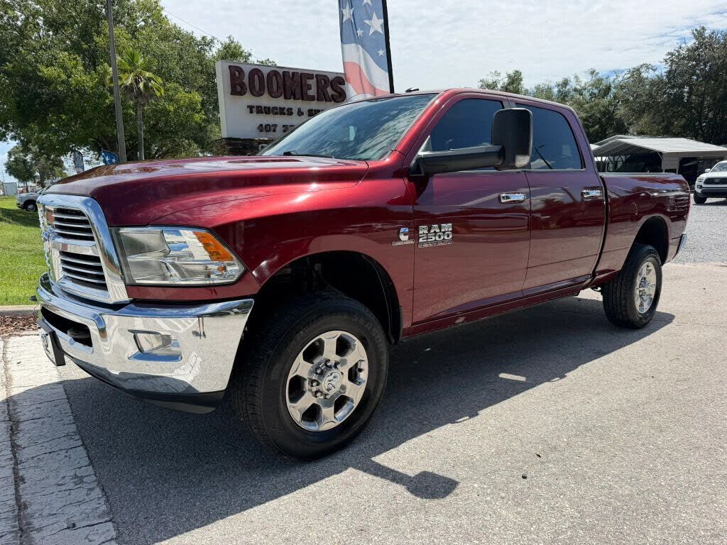 2018 RAM 2500