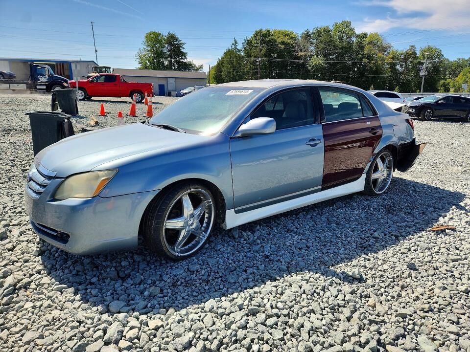 2006 TOYOTA Avalon