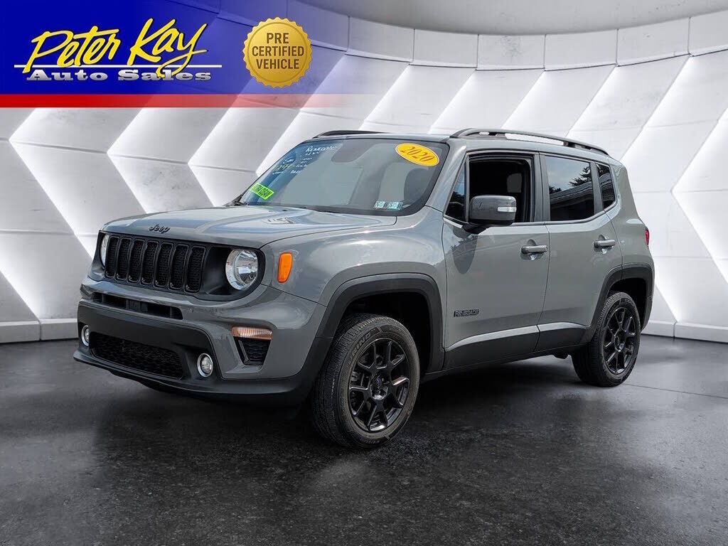 2020 JEEP Renegade