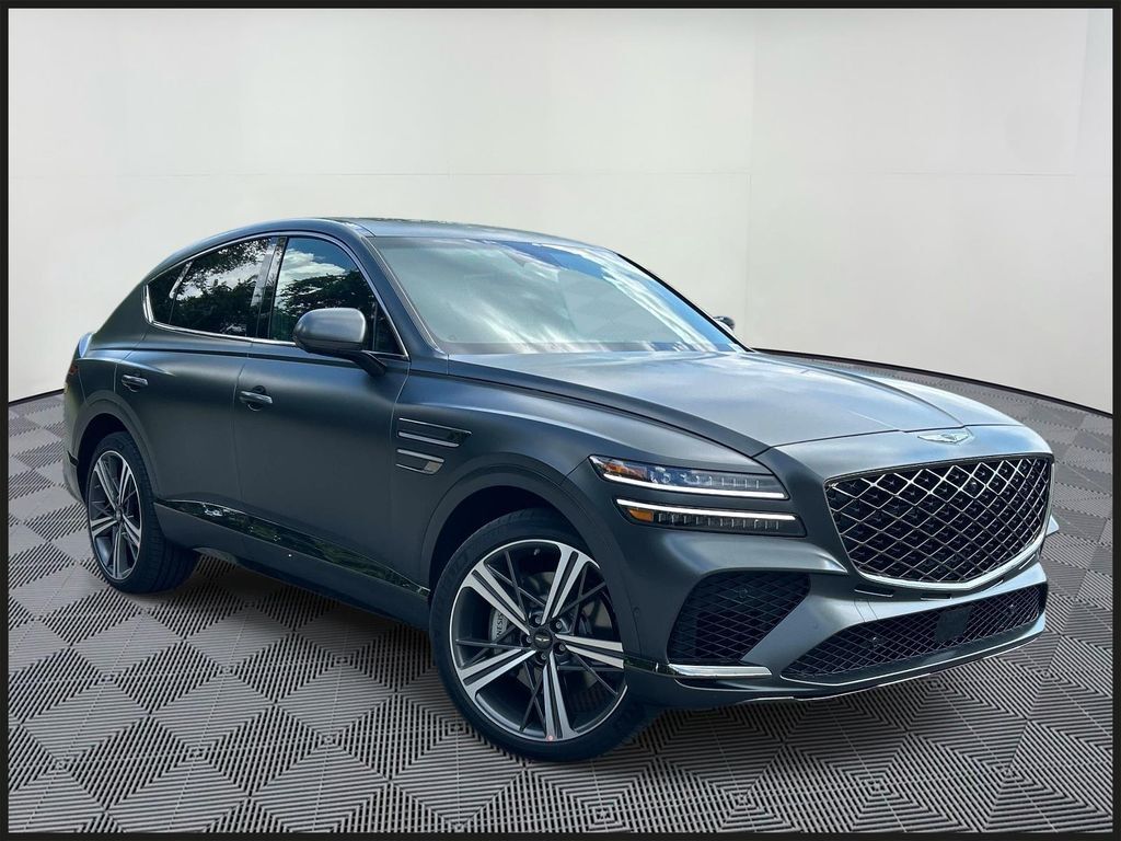 2027 GENESIS GV80