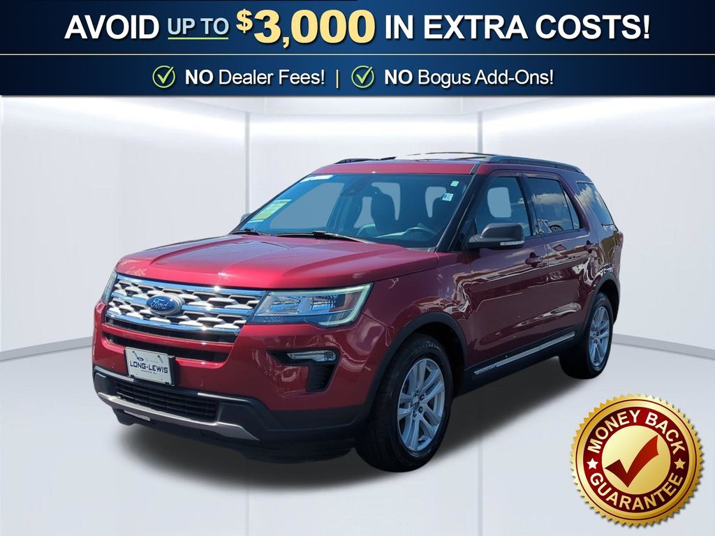2019 FORD Explorer