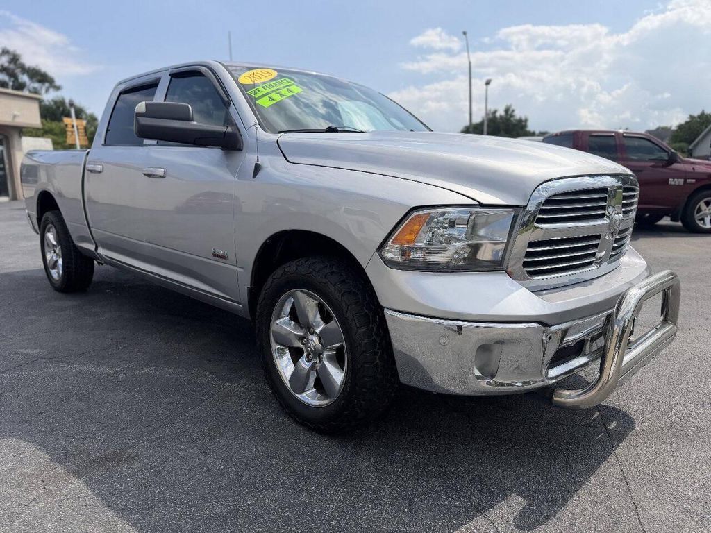 2019 RAM 1500