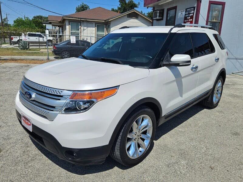2015 FORD Explorer