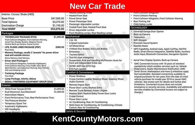 2019 GMC Acadia