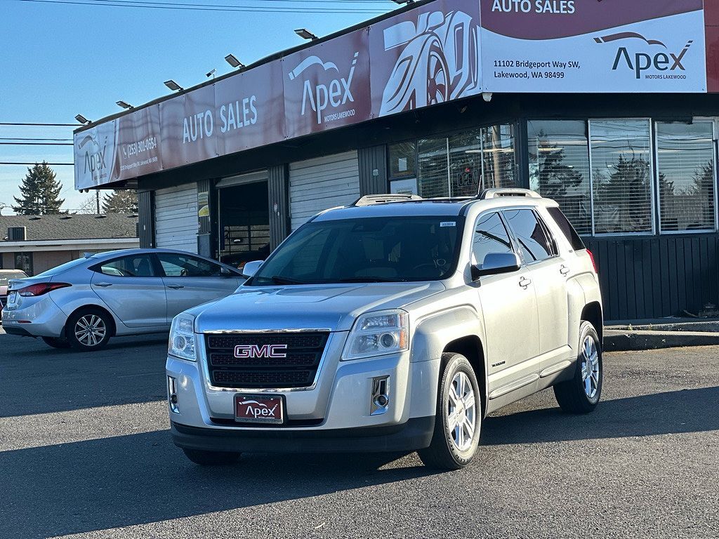 2015 GMC Terrain