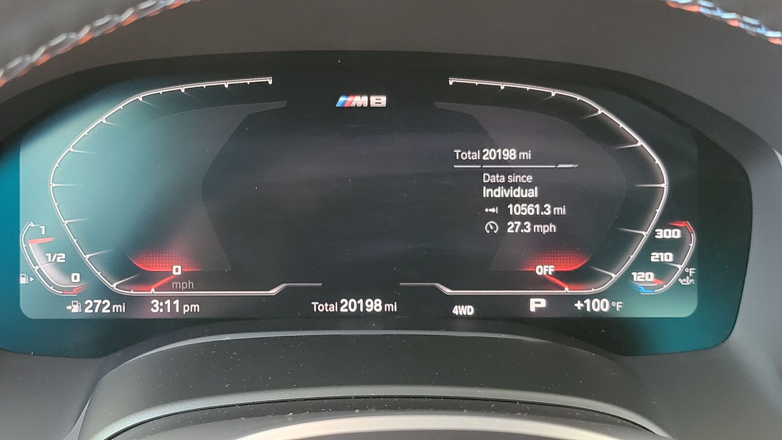 2022 BMW M8