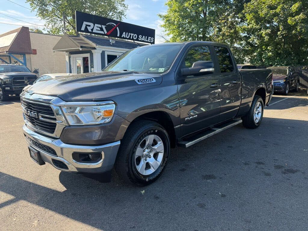 2021 RAM 1500