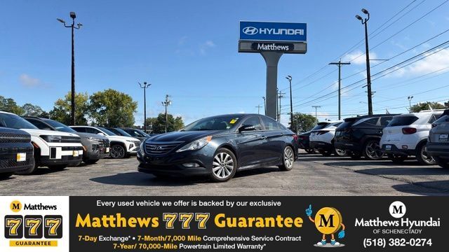 2014 HYUNDAI Sonata