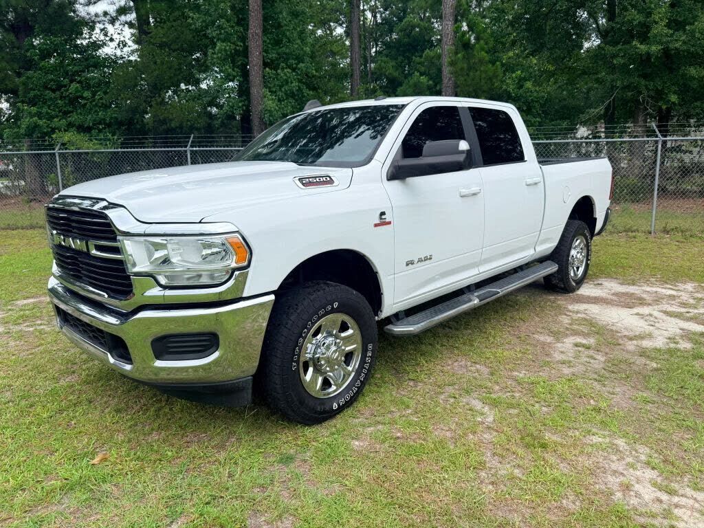 2020 RAM 2500