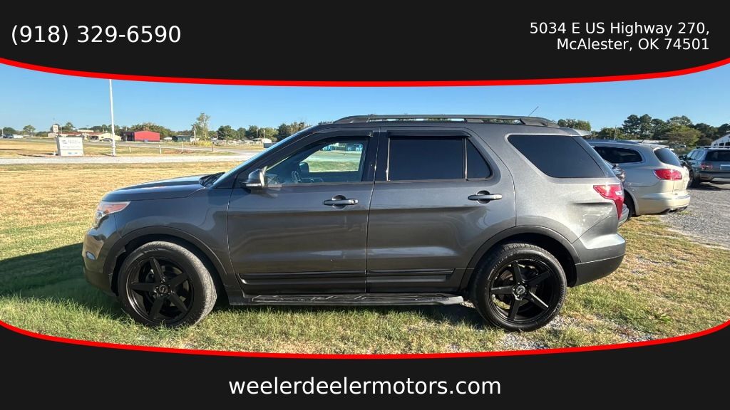 2015 FORD Explorer