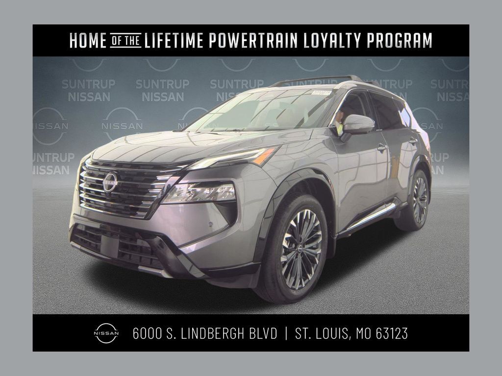 2025 NISSAN Rogue