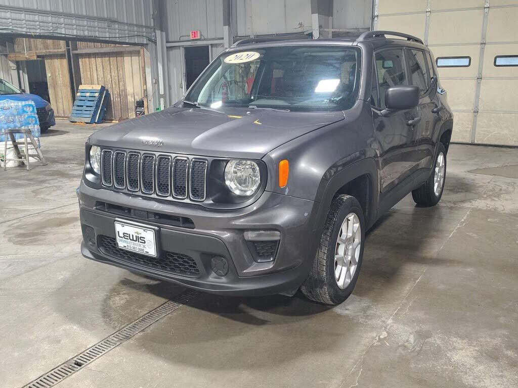 2020 JEEP Renegade
