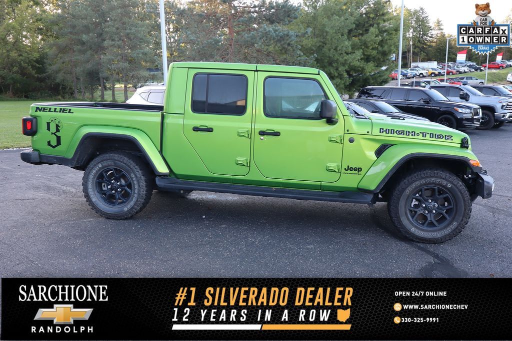 2025 JEEP Gladiator