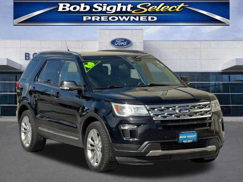 2018 FORD Explorer