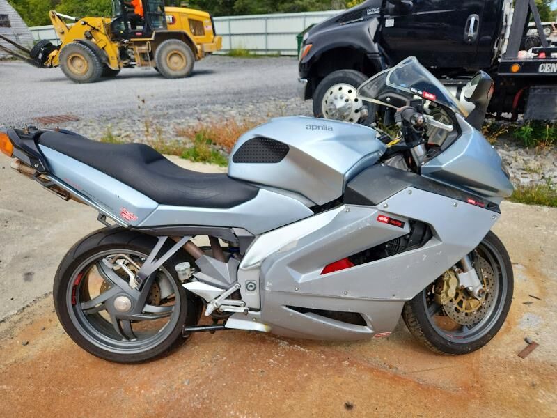 2001 APRILIA RST Futura