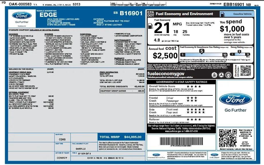 2014 FORD Edge