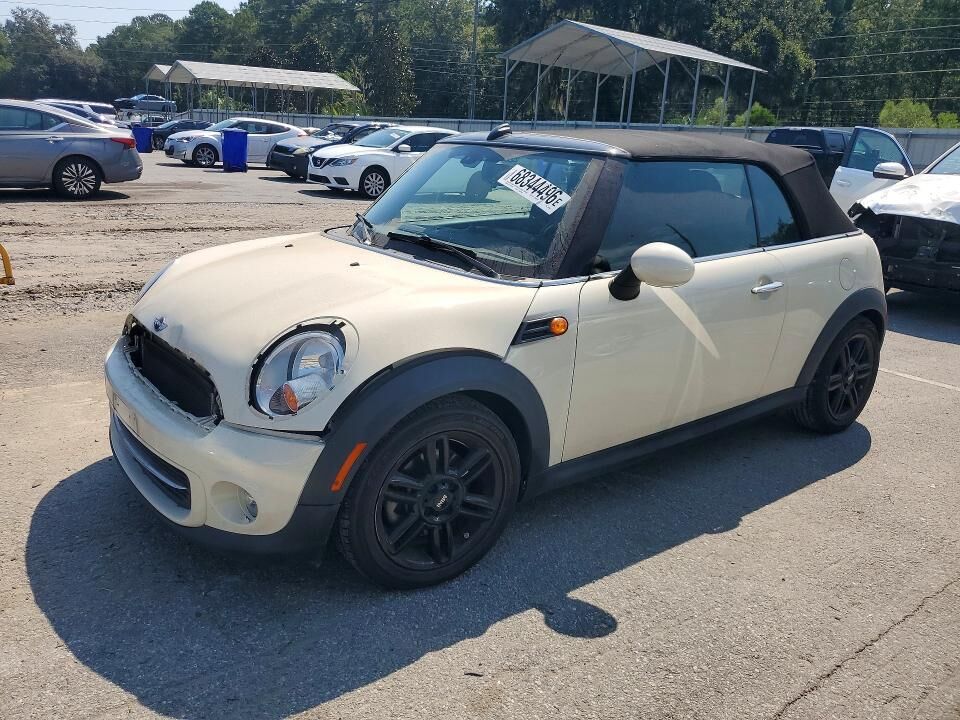 2015 MINI Cooper Convertible