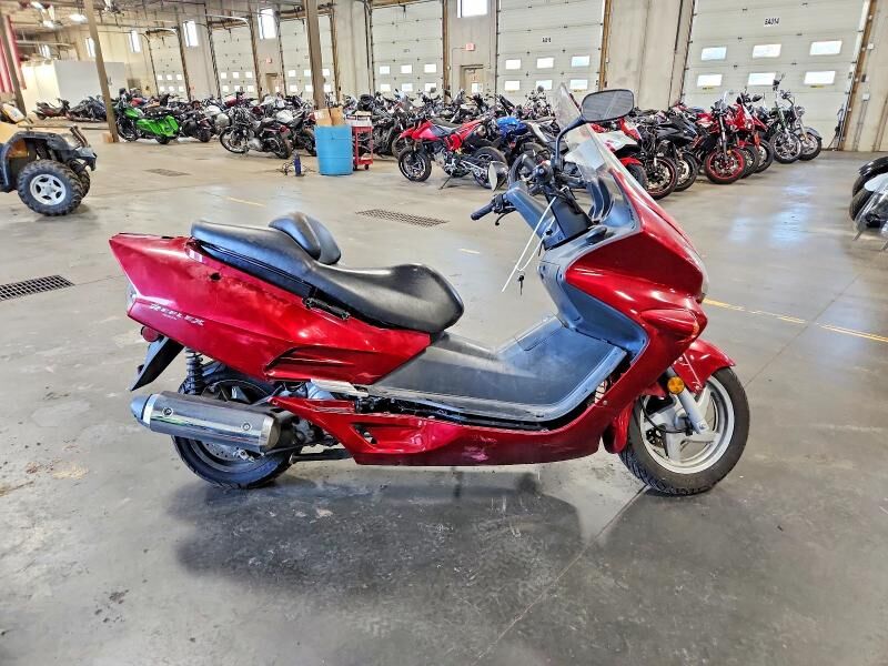 2002 HONDA NSS250