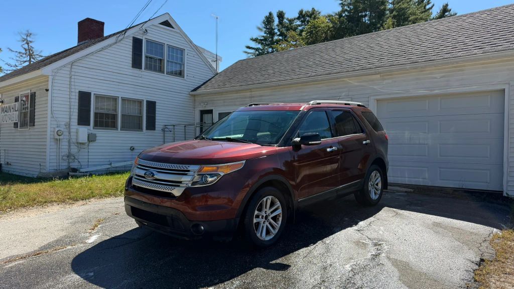 2015 FORD Explorer