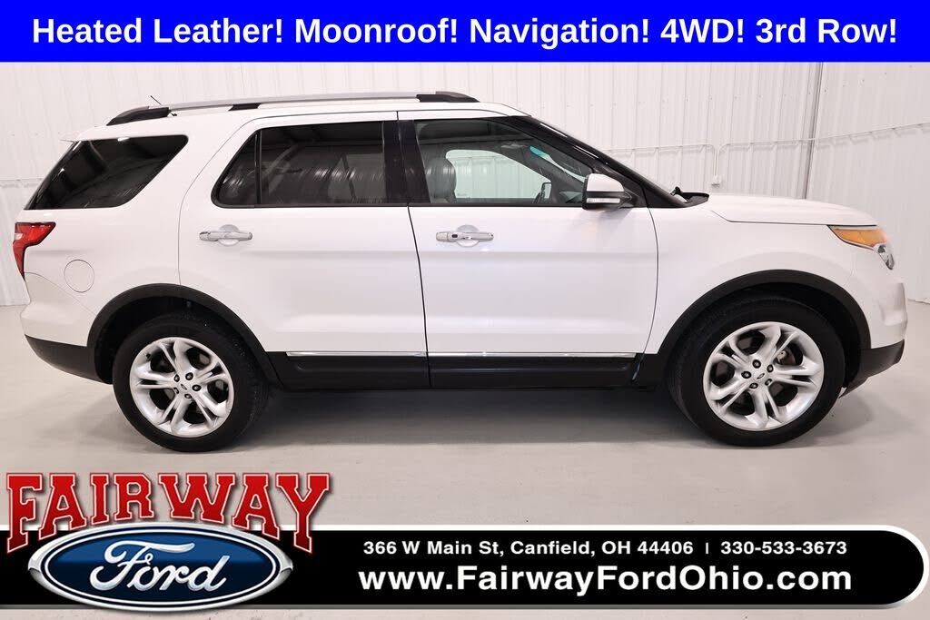 2014 FORD Explorer