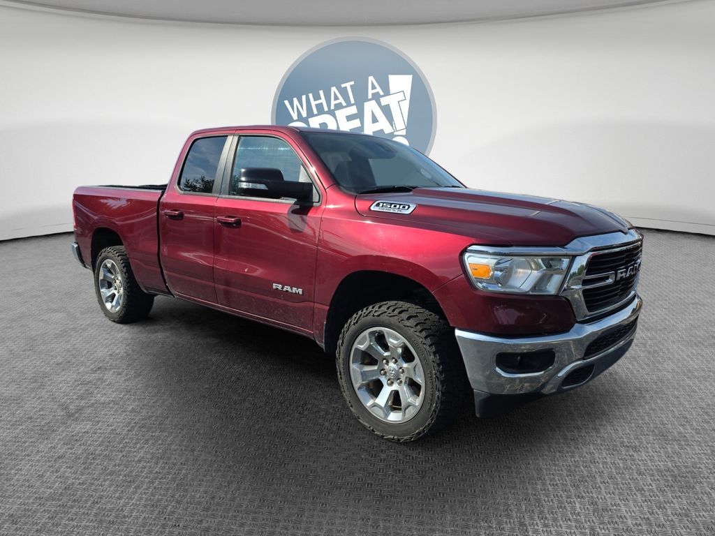 2021 RAM 1500