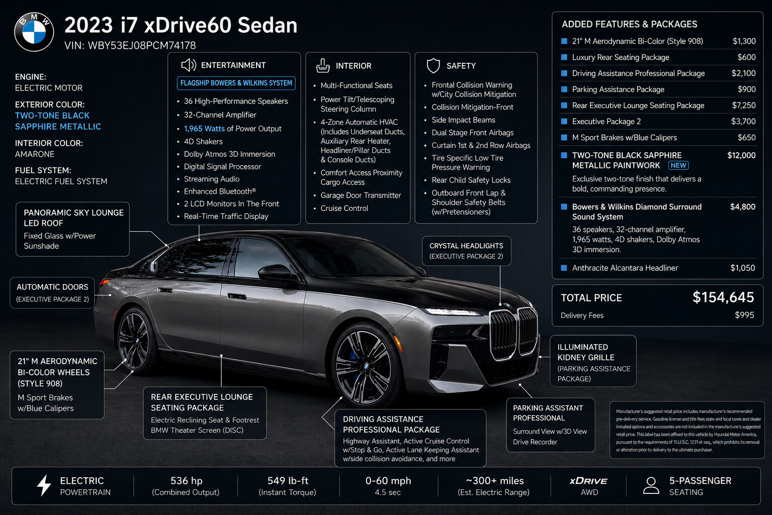 2023 BMW i7