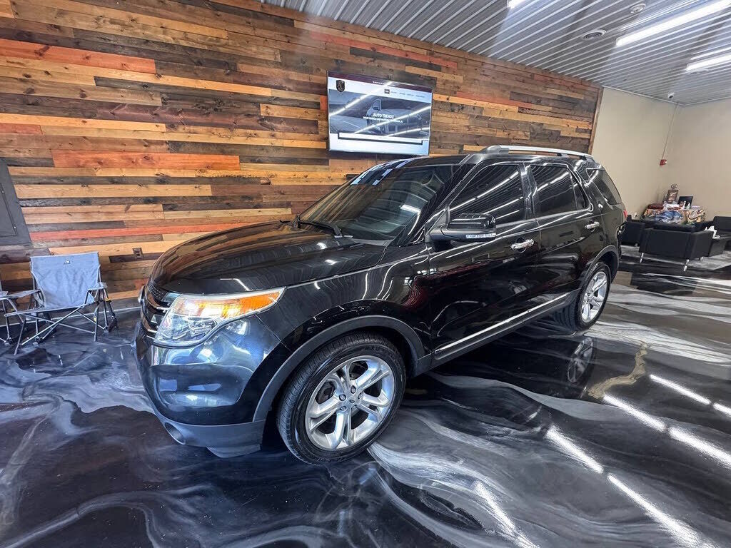 2015 FORD Explorer