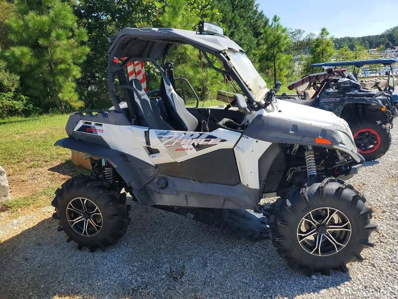 2022 CFMOTO ZFORCE