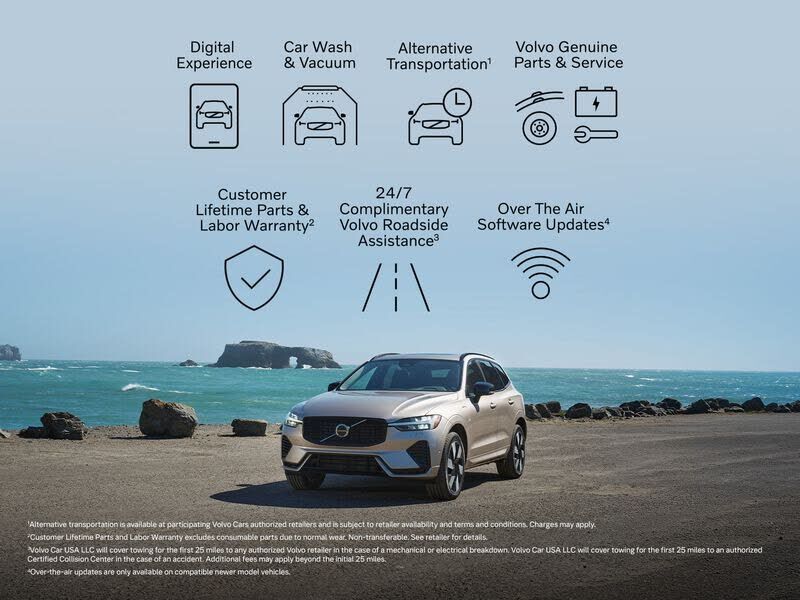2023 VOLVO C40