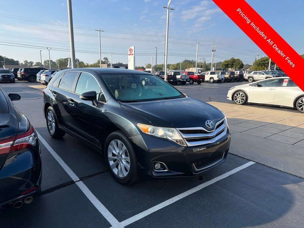 2015 TOYOTA Venza
