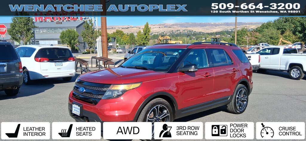 2015 FORD Explorer