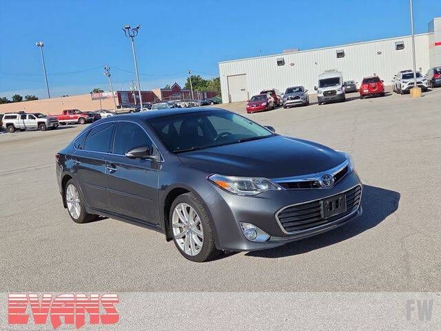 2015 TOYOTA Avalon