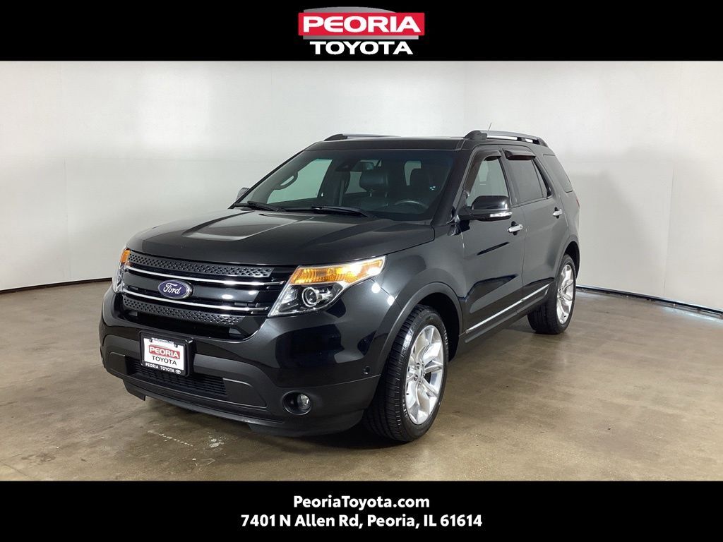 2015 FORD Explorer