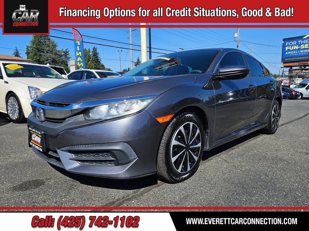 2017 HONDA Civic