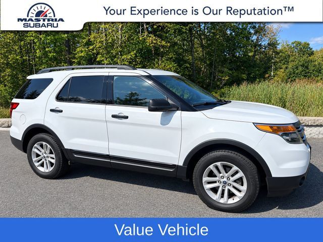 2015 FORD Explorer