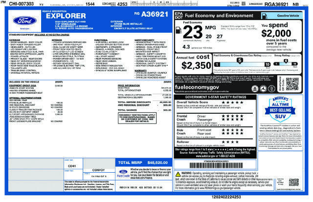 2024 FORD Explorer