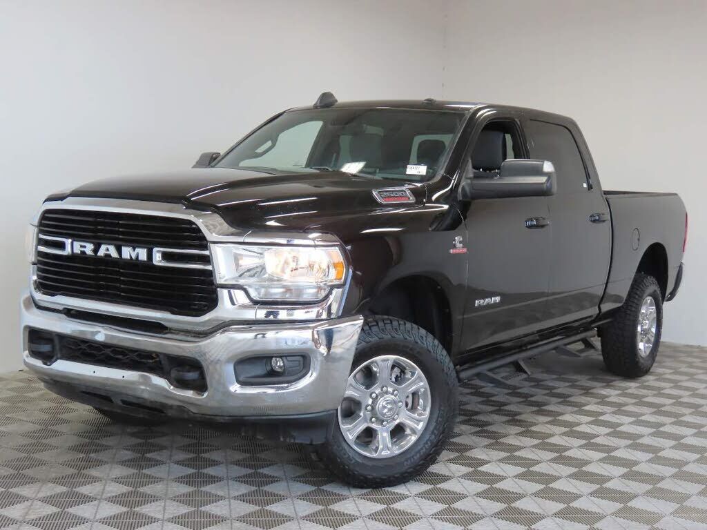 2021 RAM 2500