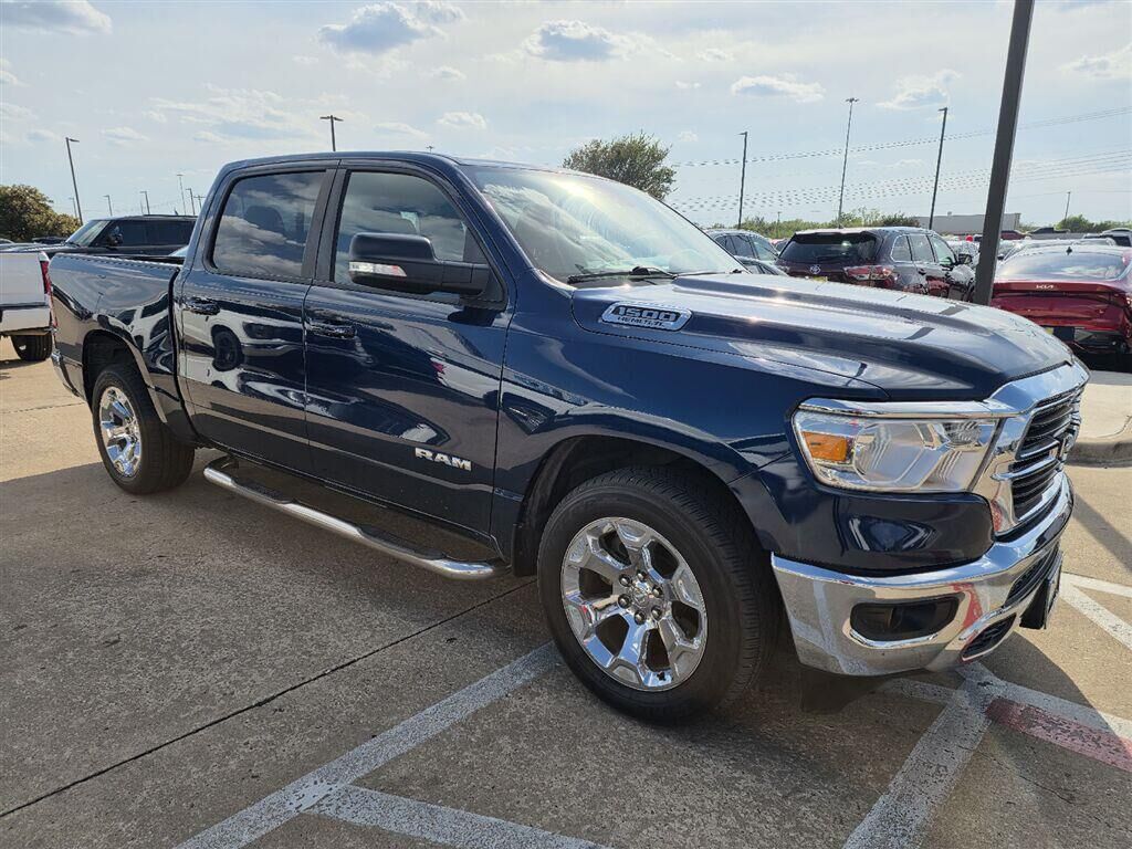 2021 RAM 1500