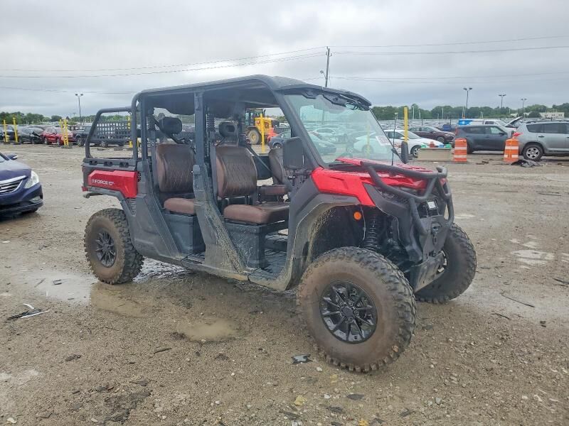 2025 CFMOTO UFORCE
