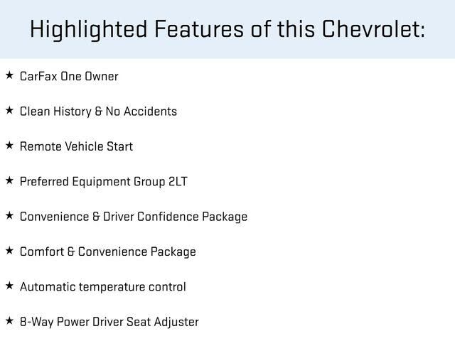 2024 CHEVROLET Blazer EV