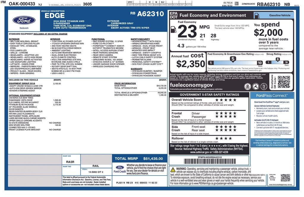 2024 FORD Edge