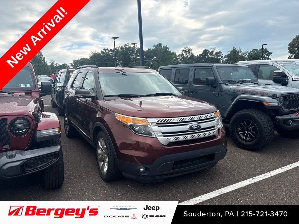 2015 FORD Explorer