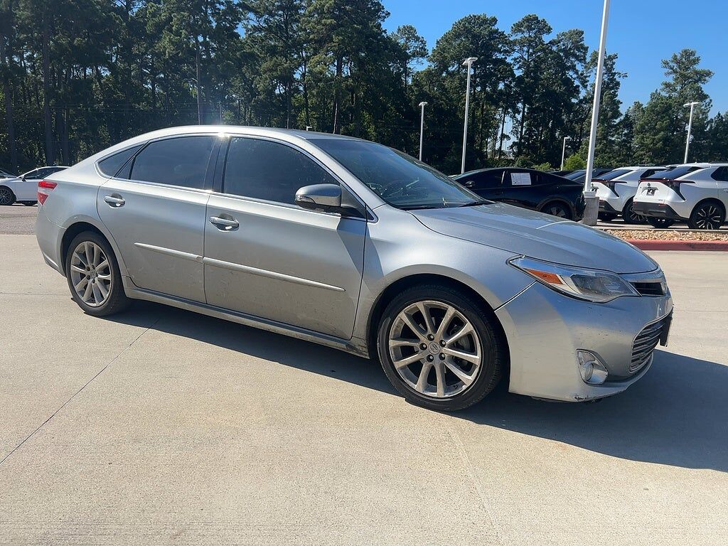 2015 TOYOTA Avalon
