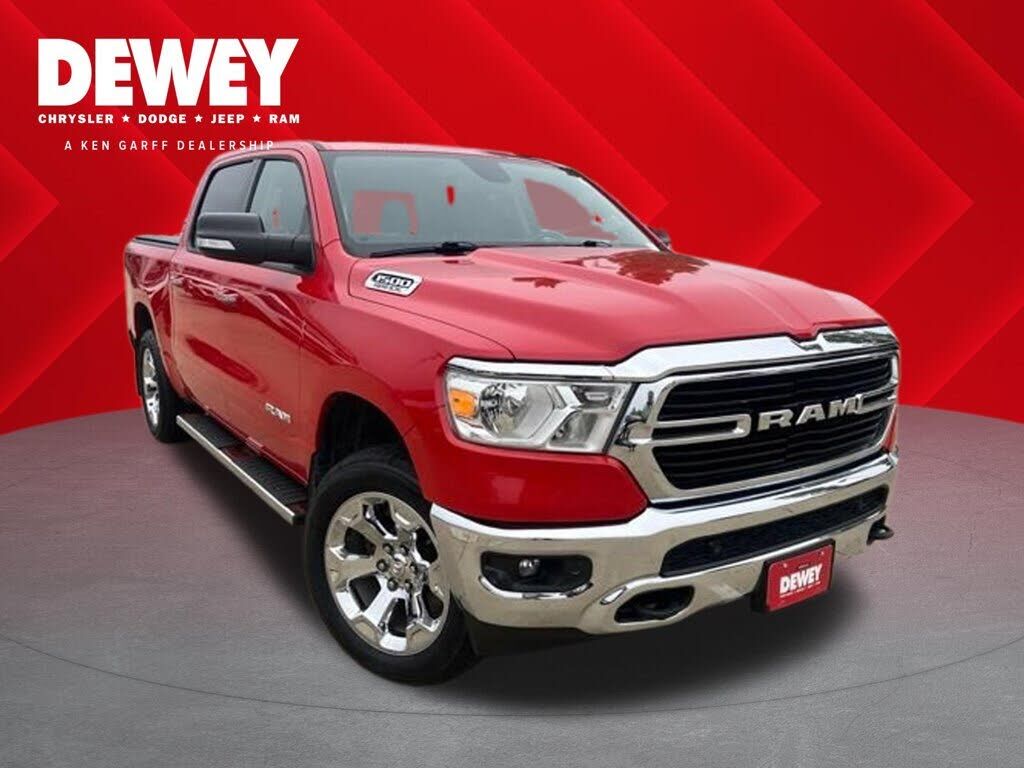 2019 RAM 1500