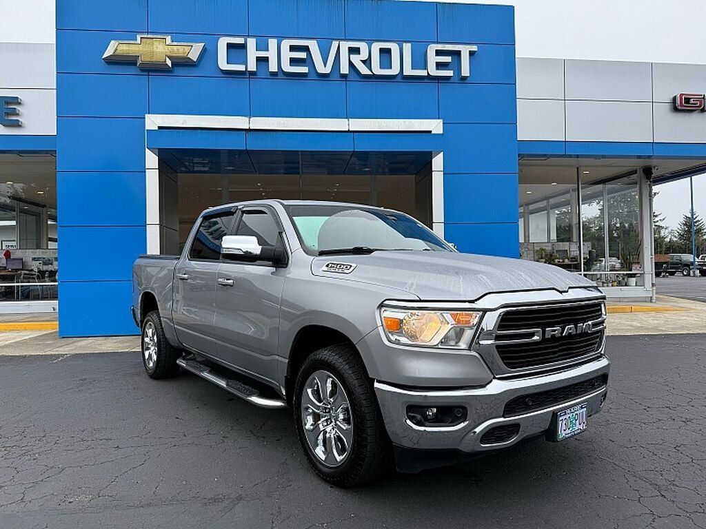 2021 RAM 1500